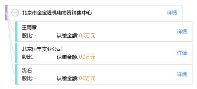 深耕细作 北京市金宝隆机电物资销售中心的渔需物资供应之道